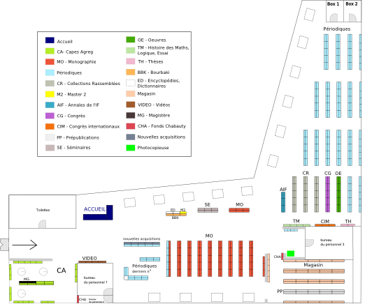 Plan de la bibliothèque